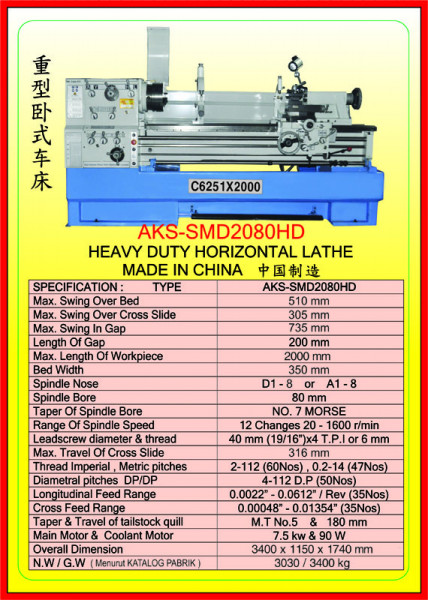 AKS - SMD2080HD