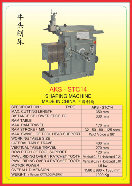 AKS - STC14