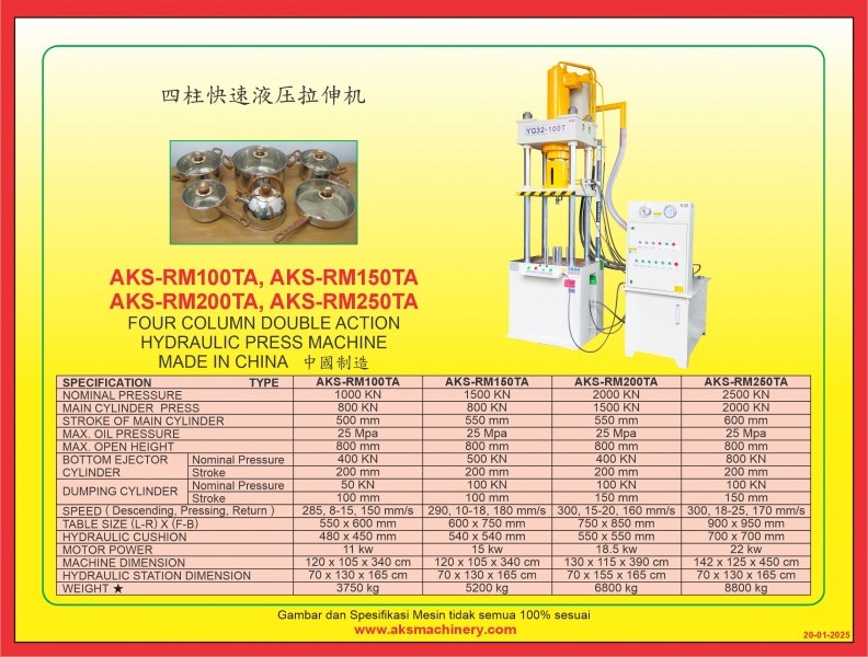 AKS - RM100TA, AKS - RM150TA, AKS - RM200TA, AKS - RM250TA