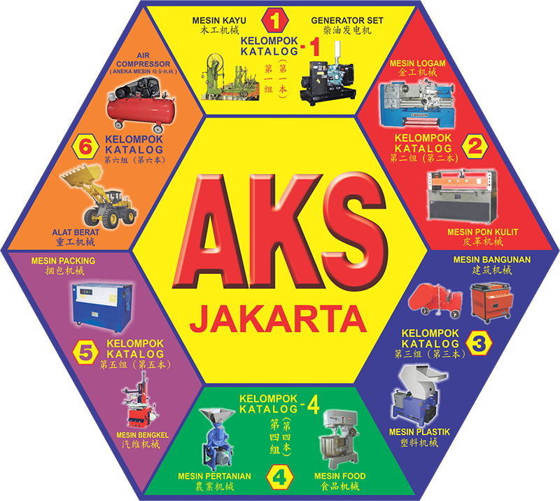 AKS Machinery Showroom