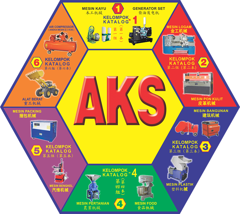 AKS Machinery Showroom